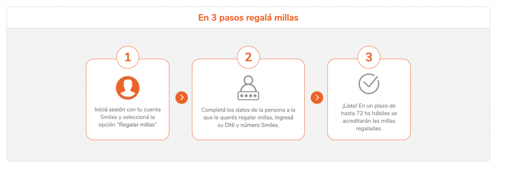 La imagen tiene un atributo ALT vacío; su nombre de archivo es Captura-de-Pantalla-2022-05-26-a-las-18.52.24-1024x353.png